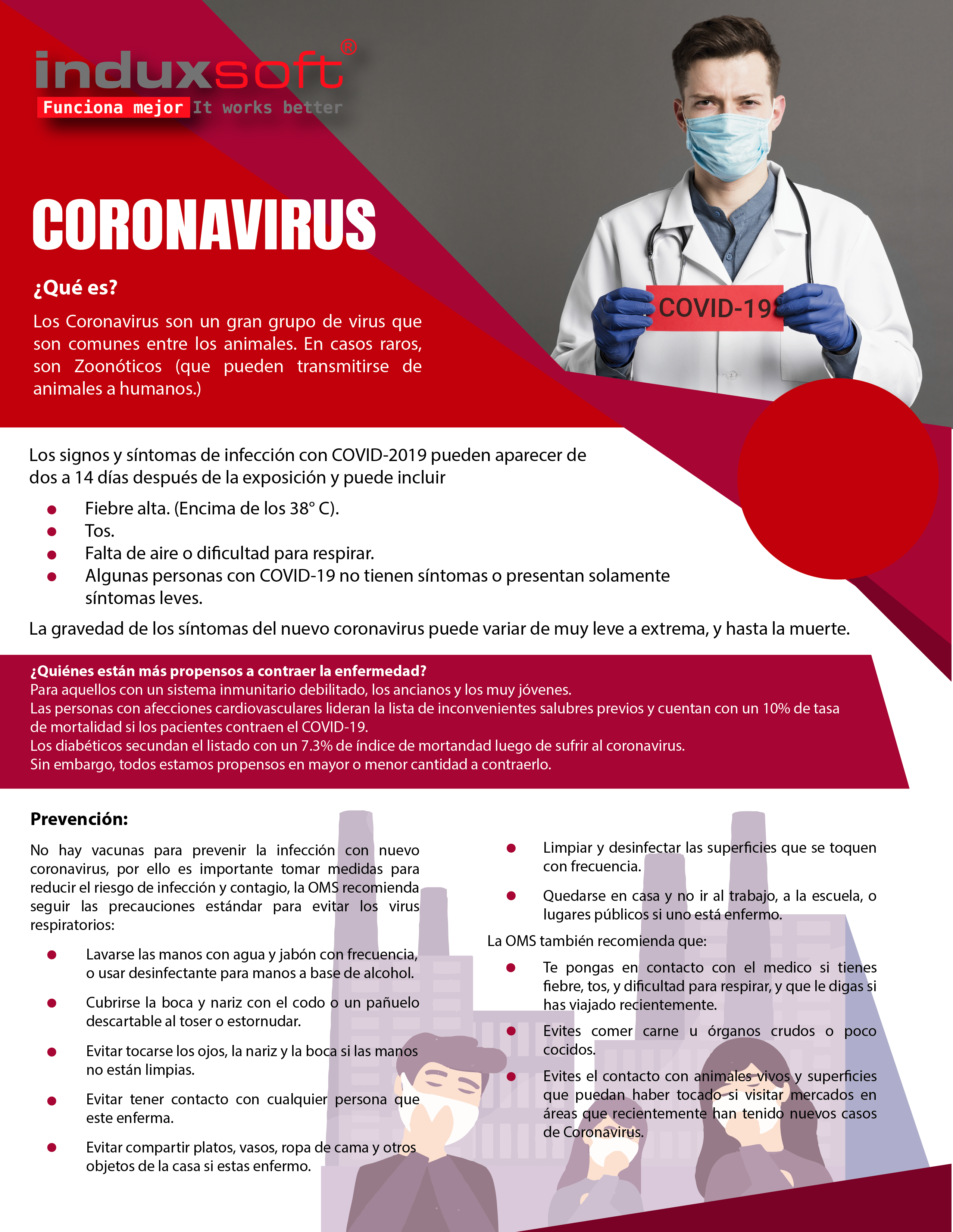 Recomendaciones COVID-19 (Coronavirus)